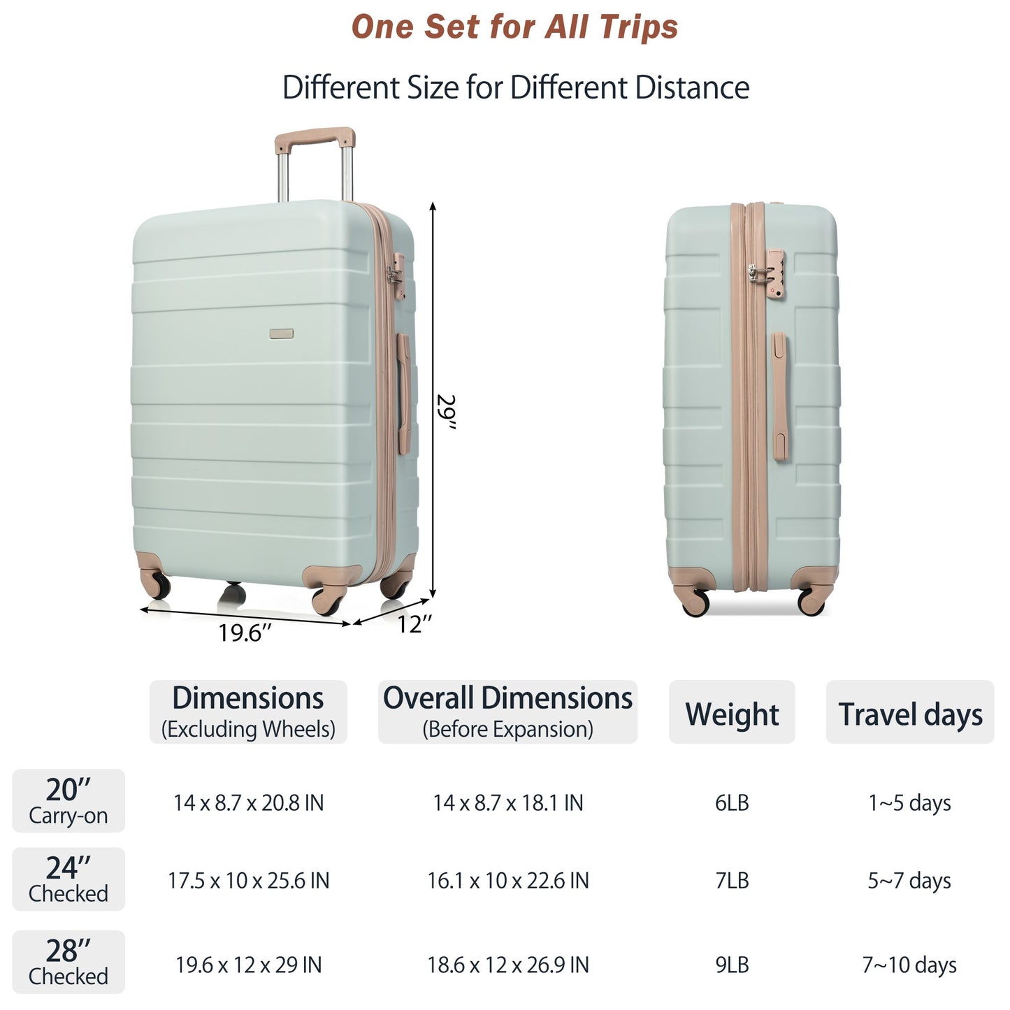 Expandable ABS Hardshell 3pcs Luggage